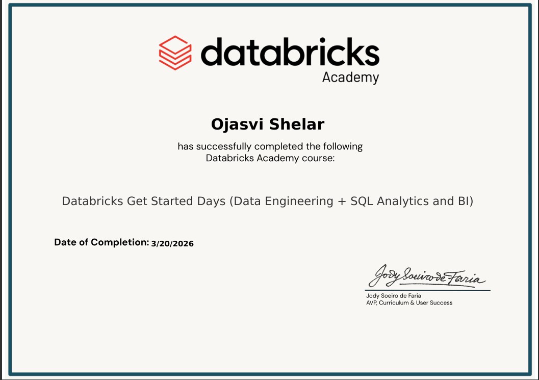 Data Engineering SQL Analytics and BI